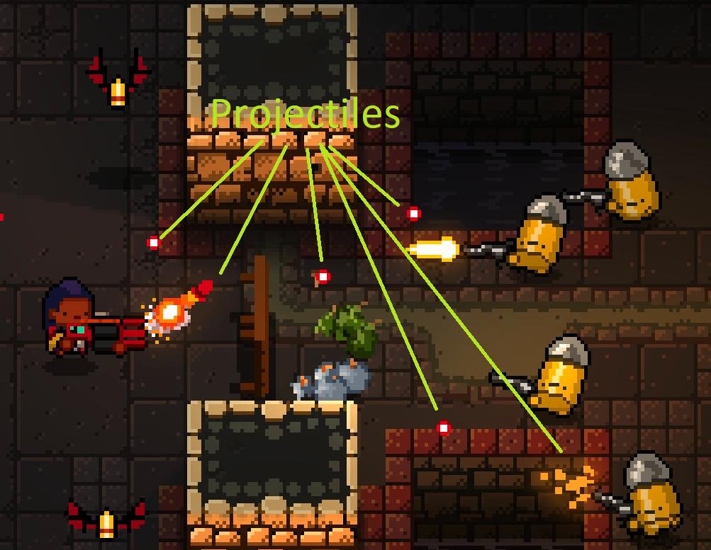 unity - What is a "Projectile"? - Game Development Stack Exchange