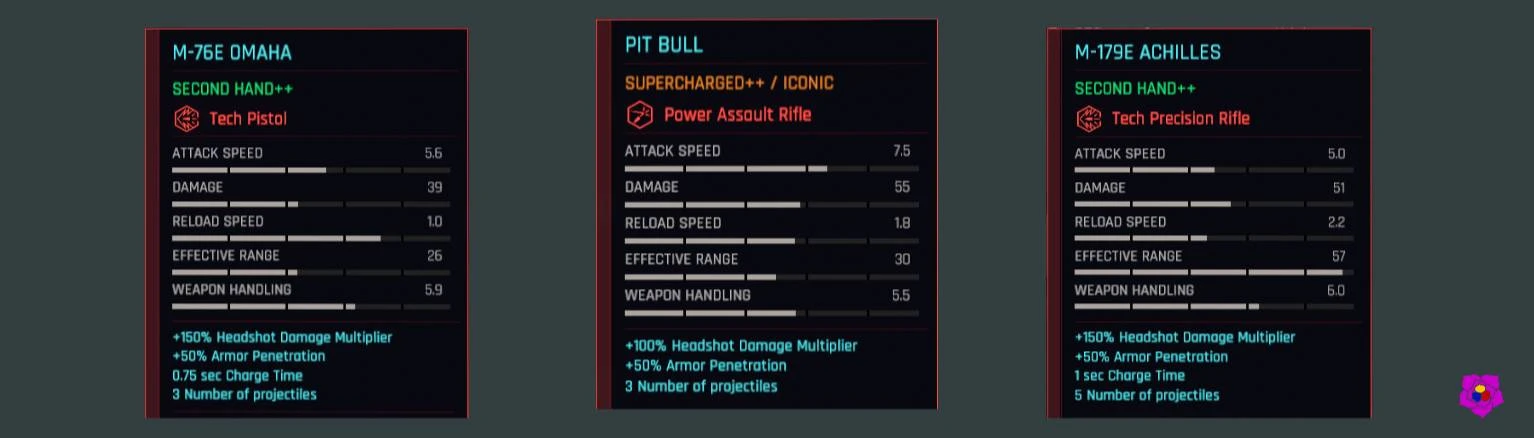 Projectile Count for all Weapon Types at Cyberpunk 2077 Nexus - Mods ...