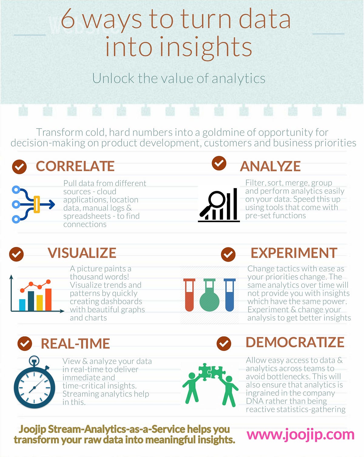 How to turn your raw data into insights | by Meenakshi Ramaswamy | Medium