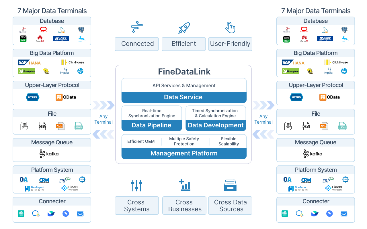 What is Data Tracking and Why Does It Matter