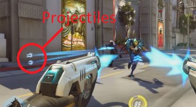 unity - What is a "Projectile"? - Game Development Stack Exchange